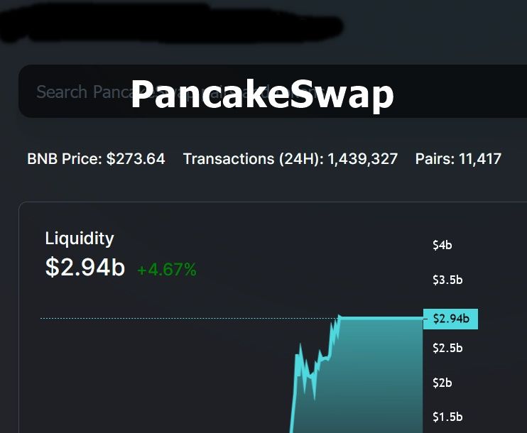 pancakeswap-cake-exchange-d-centralis-qu-a-il-offrir