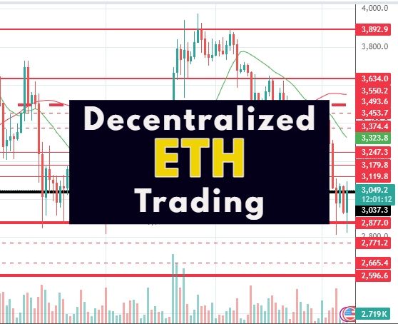 Decentralized Ethereum (ETH) Trading